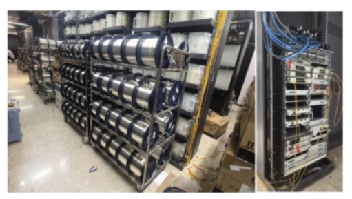 أحدث مدونات الشركة حول تحقق مسافة الإرسال عبر الألياف الضوئية رقمًا قياسيًا عالميًا: يمكن إرسال 500 فيلم عالي الدقة في ثانية واحدة