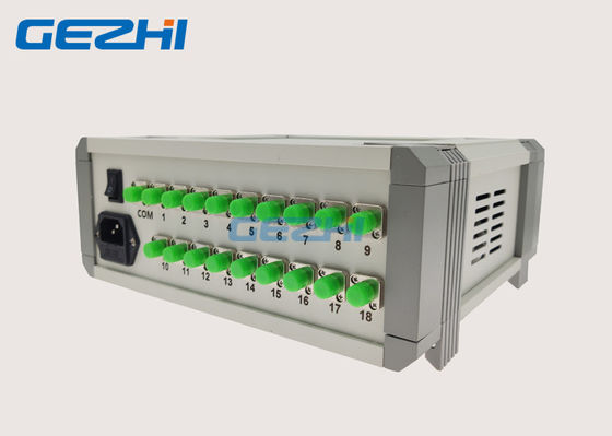 شراء FC موصل APC سطح المكتب 1x18 معدات التبديل البصري online manufacture