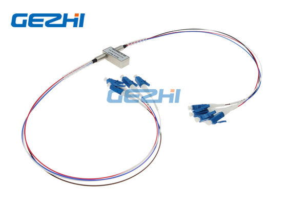 شراء 2x2B مفاتيح الألياف الضوئية online manufacture