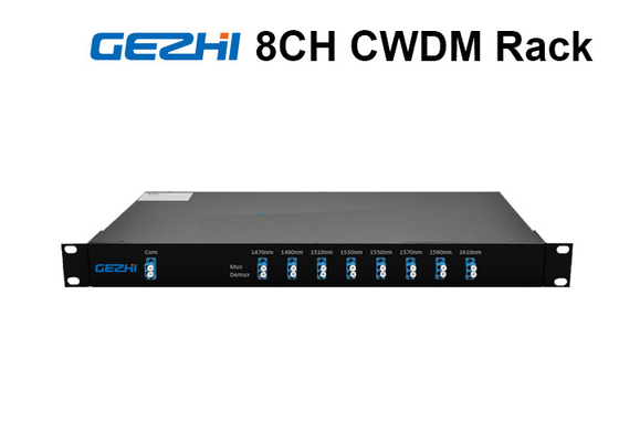 هيكل رف 1RU WDM Fiber Optic Multiplexer LC / UPC Duplex لوصلات الكيبل التلفزيوني