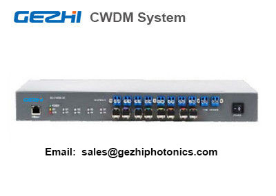 4 قناة CWDM نظام Mux Demux نظام الوصول إلى إدارة لمركز البيانات