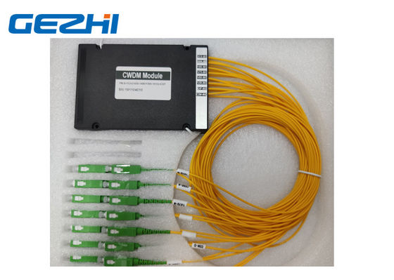 ABS صندوق مزدوج الألياف 1490nm CWDM Mux Demux Module