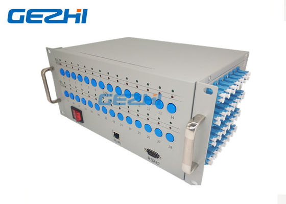 4U Rackmount Dual 28 Pieaces 2x4 Opto Mechanical Switches