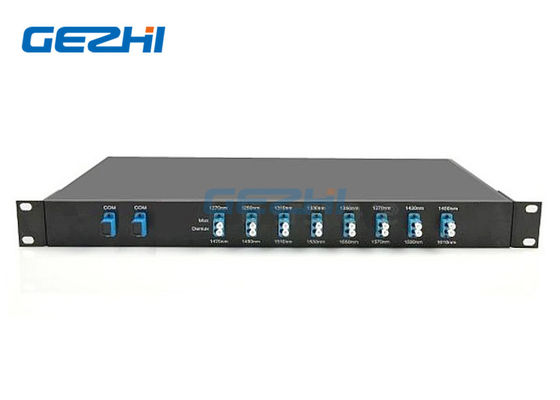 حل CWDM ثنائي الألياف بعرض نطاق ترددي 1x8 قناة مع طول موجي 1470~1610 نانومتر في حامل رف 1U مقاس 19 بوصة