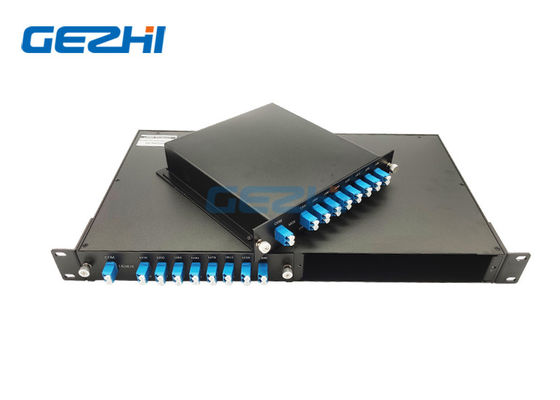 FMU المكونات في 1U 19 بوصة الرف 2 وحدات 16CH CWDM Mux Demux