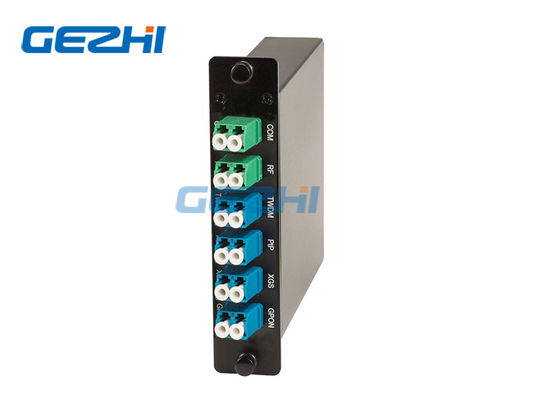 الوحدة المزدوجة للتعايش مع الألياف CEx Module Filter WDM